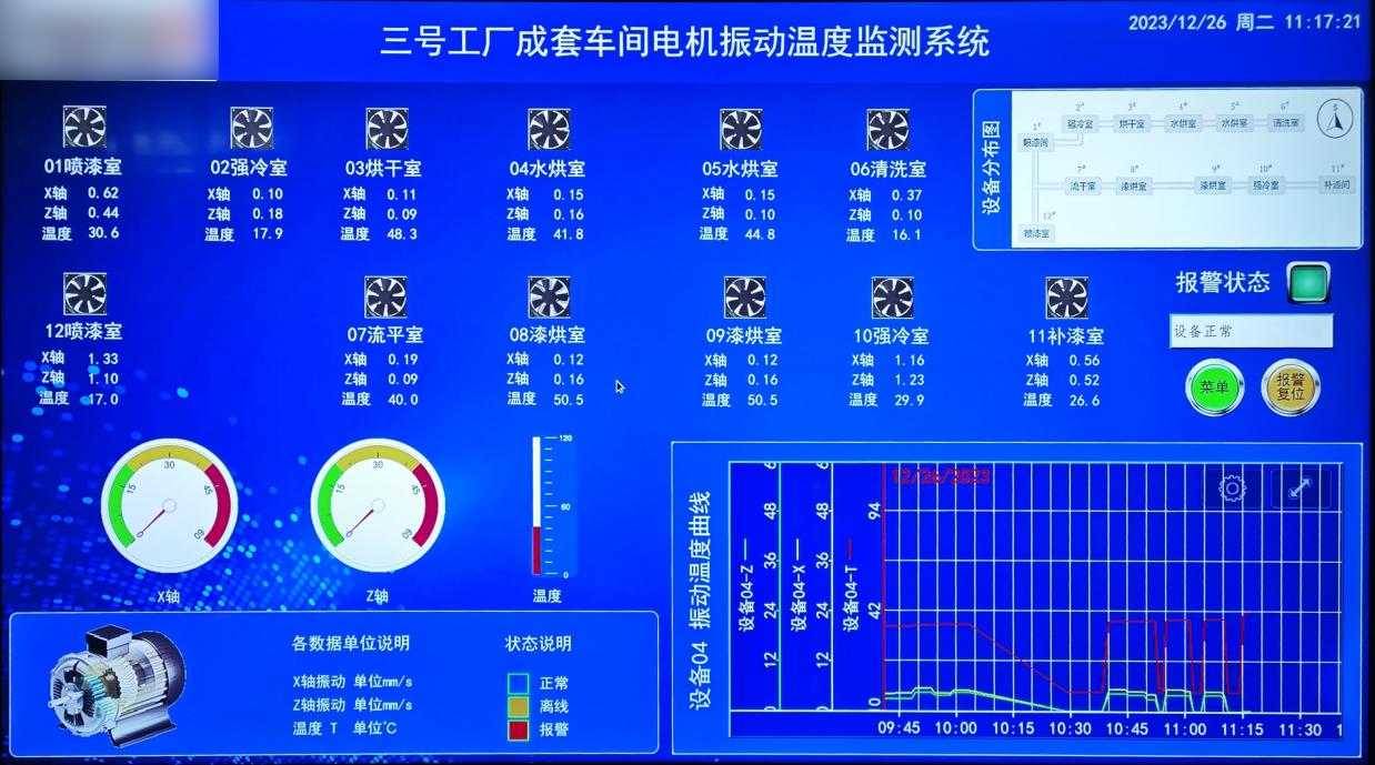中创科达传感器应用案例.png