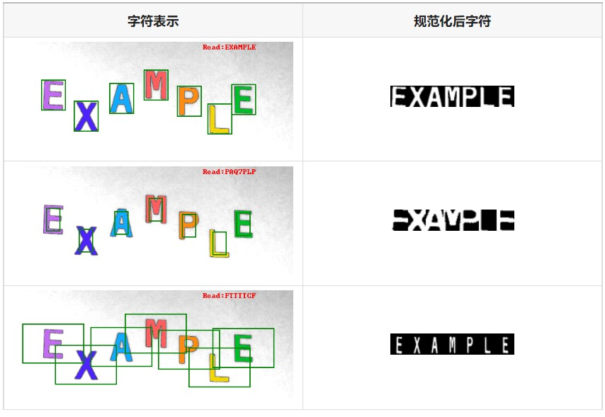 锂电池字符识别.png