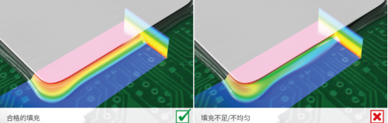 山东中创科达填充胶检测.png